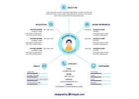 EPS矢量素材下载-极具吸引力的在线课程