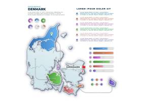 EPS矢量素材下载-梯度丹麦地图信息图_