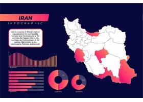 EPS矢量素材下载-梯度伊朗地图信息图_