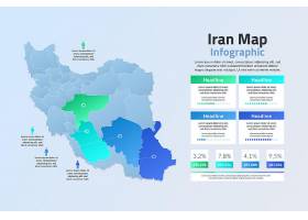 EPS矢量素材下载-梯度伊朗地图信息图模
