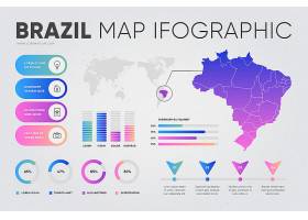 EPS矢量素材下载-梯度巴西地图信息图_