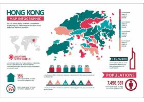 EPS矢量素材下载-扁平香港地图信息图表