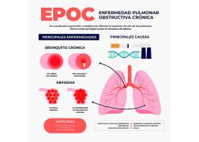 EPS矢量素材下载-手绘EPOC信息图_