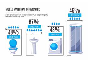 EPS矢量素材下载-手绘世界水日信息图_