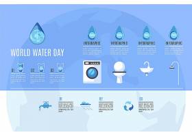 EPS矢量素材下载-手绘世界水日信息图_