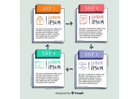 EPS矢量素材下载-手绘模板信息图步骤_