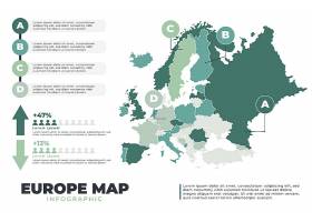 EPS矢量素材下载-手绘欧洲地图信息图_