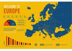 EPS矢量素材下载-手绘欧洲地图信息图_