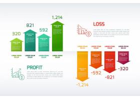 EPS矢量素材下载-损益信息图_9176