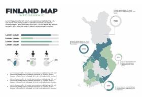 EPS矢量素材下载-手绘芬兰地图信息图_