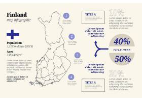EPS矢量素材下载-手绘芬兰地图信息图_