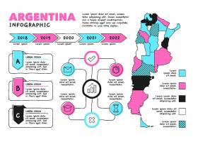 EPS矢量素材下载-手绘阿根廷地图信息图