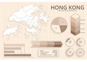 EPS矢量素材下载-手绘香港地图资讯图_