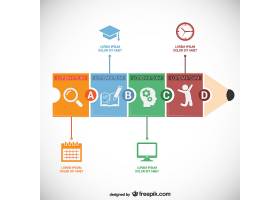 EPS矢量素材下载-教育信息图模板_75