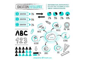 EPS矢量素材下载-教育信息图表手绘_9
