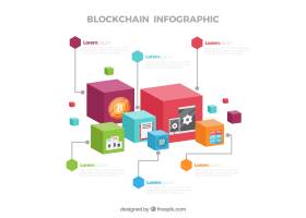 EPS矢量素材下载-Infographi