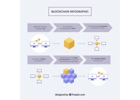 EPS矢量素材下载-Infographi