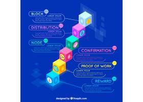 EPS矢量素材下载-Infographi