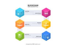 EPS矢量素材下载-Infographi