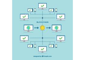 EPS矢量素材下载-Infographi