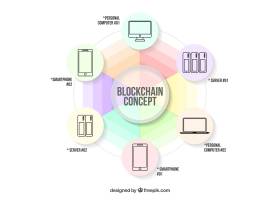 EPS矢量素材下载-Infographi