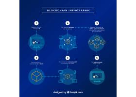 EPS矢量素材下载-Infographi